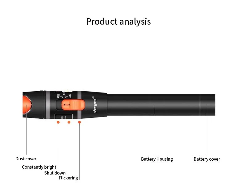 Advanced Fiber Optic Testing Tool: 650nm Wave Vfl with 10MW Output for Enhanced Cable Analysis